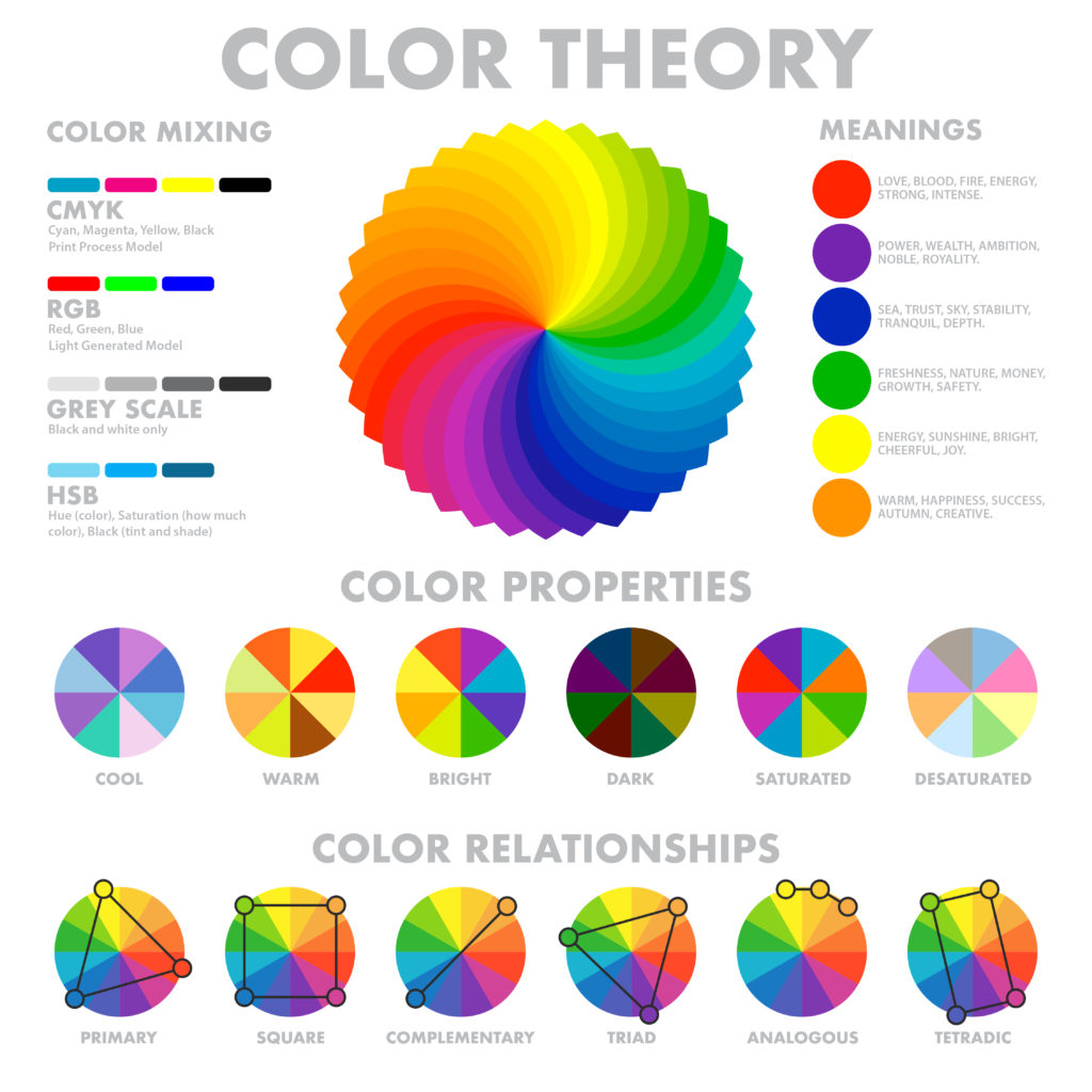 Color Theory Landing Page — Two of Wands