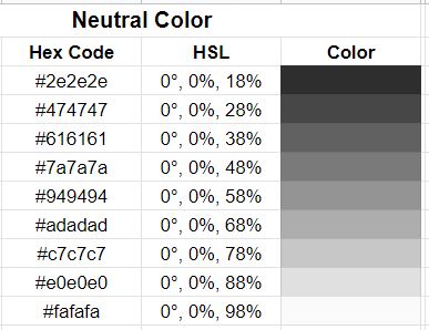 Brand Style Guide