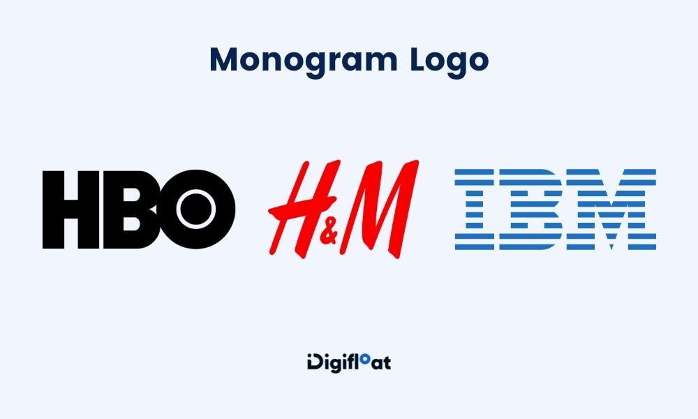 Types of Logos