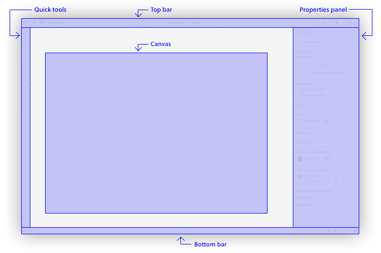 Free Wireframing Tools