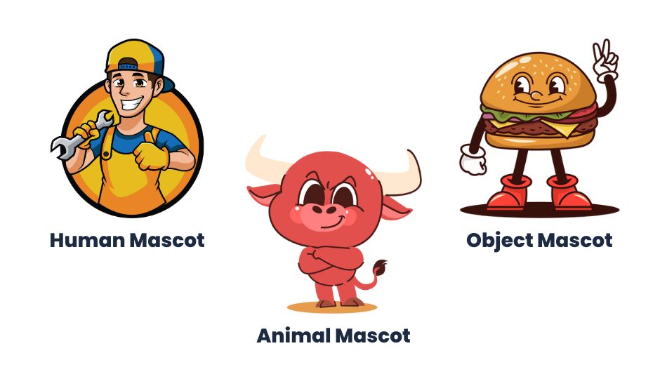 How to Design a Mascot