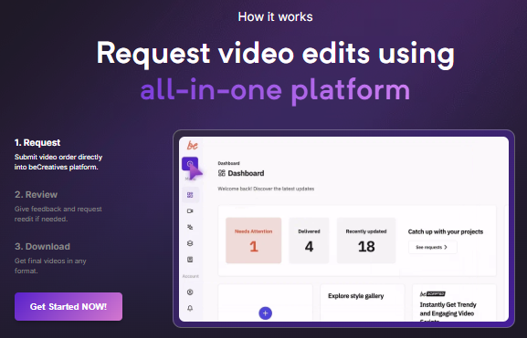 Unlimited Video Editing Services beCreatives Unlimited Video Editing Services
