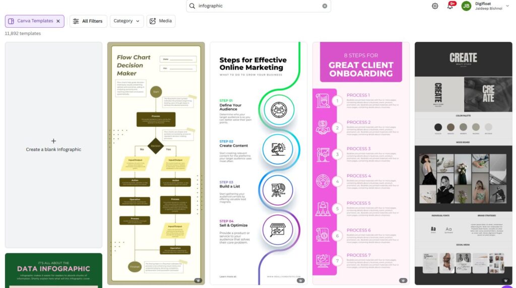 How to Make an Infographic Canva Infographic Template Canva Infographic Template