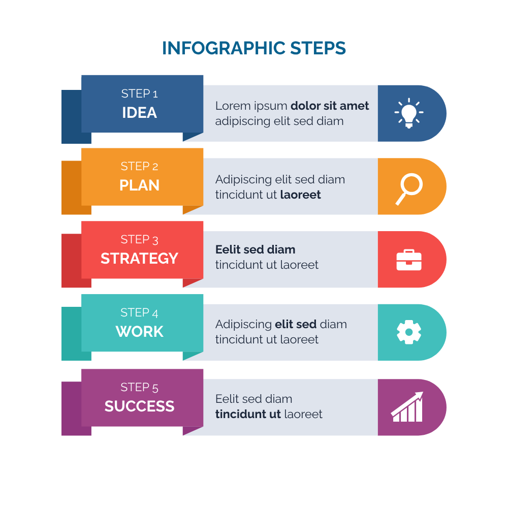 How to Make an Infographic List Layout How to Make an Inforgraphic
