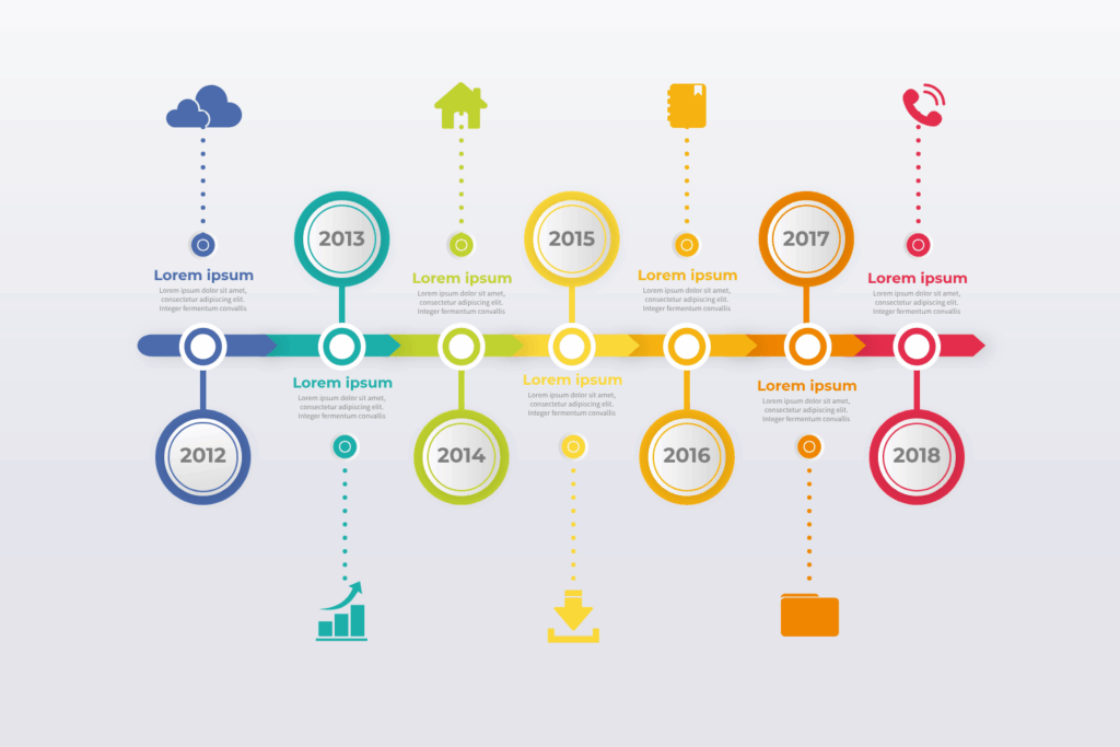 How to Make an Infographic Timeline Layout How to Make an Inforgraphic