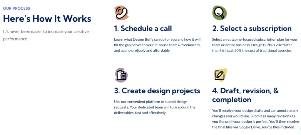 Best Unlimited Graphic Design Services