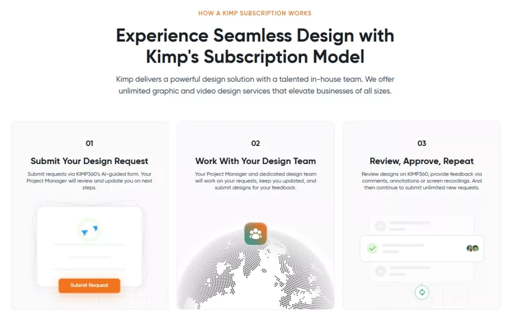 Best Monthly Graphic Design Service Kimp Design Pickle Alternatives