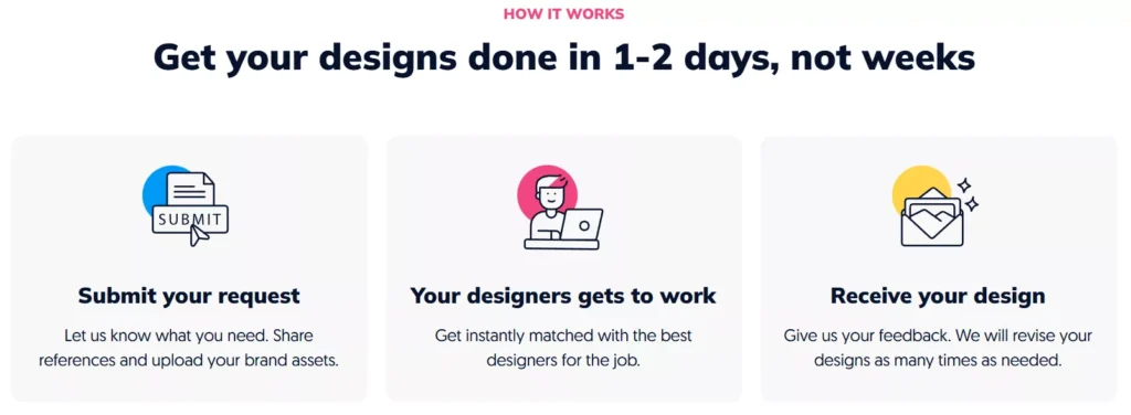 Best Monthly Graphic Design Service Manypixels Design Pickle Alternatives