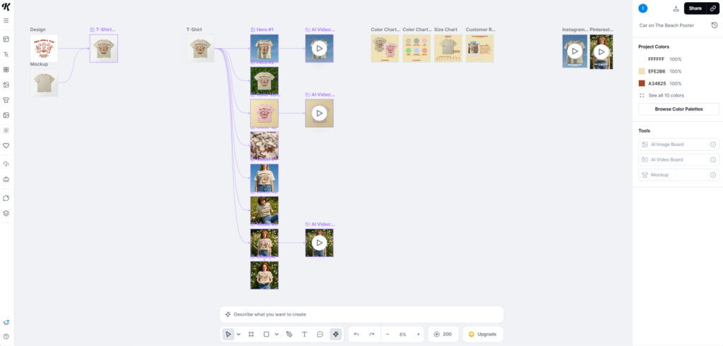 How to Design a T-shirt Kittl Artboard How to Design a T-shirt Kittl Artboard
