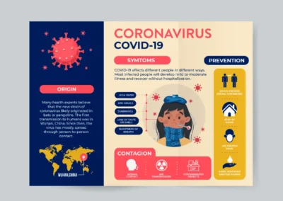 infogra 3